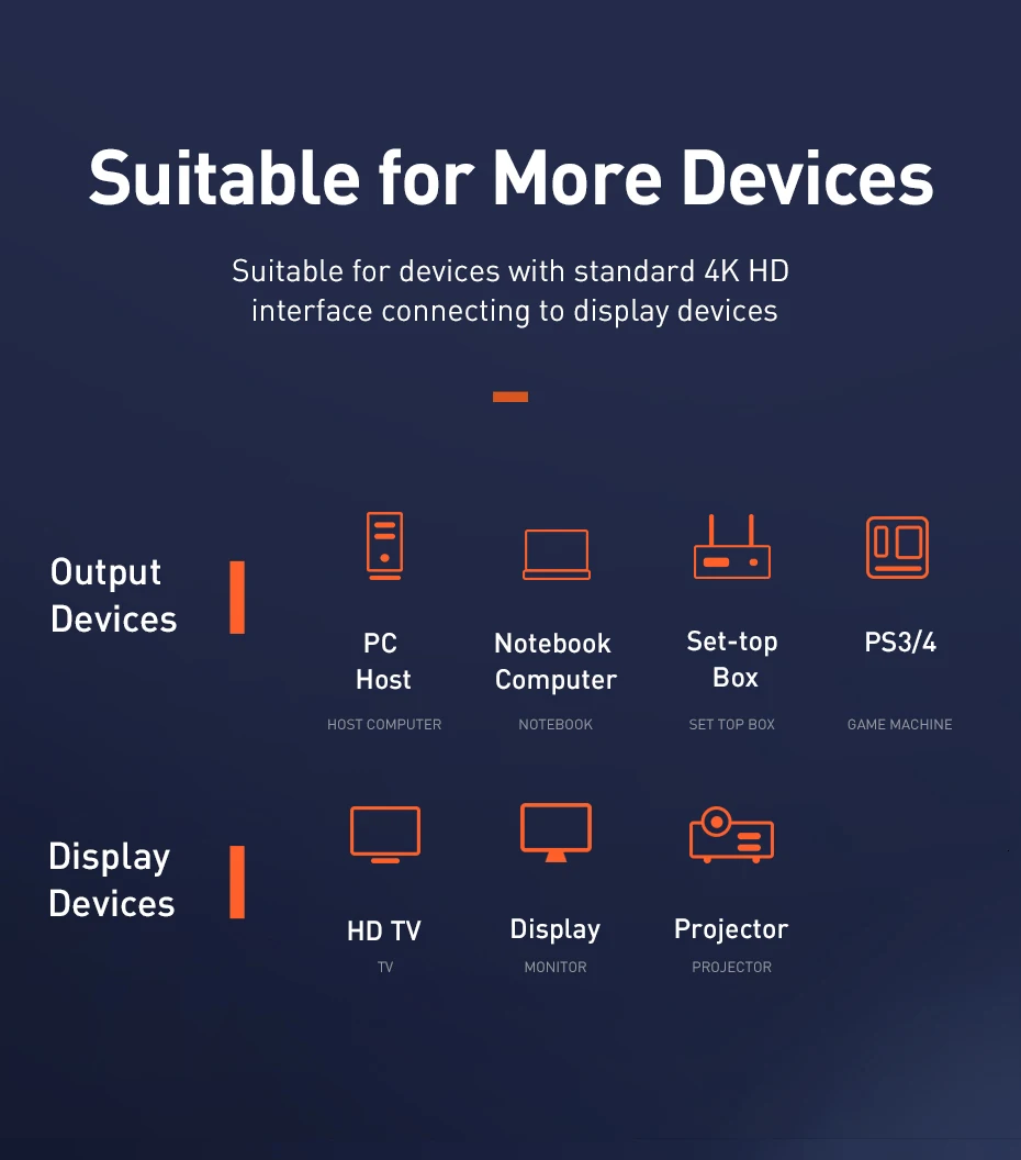 Baseus HDMI кабель 4K папа-папа HDMI 2,0 кабель для PS4 проектор ТВ аудио видео HDMI Провод шнур цифровой сплиттер переключатель 5 м 3 м