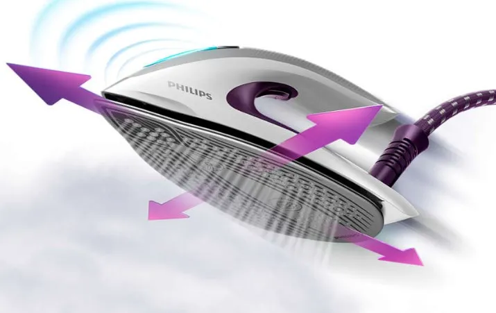 Паровой котел Philips PerfectCare Elite Plus GC9665/30