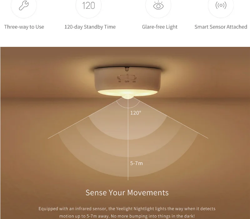 Mi jia Yee светильник светодиодный индукционный ночной Светильник Регулируемая яркость инфракрасный умный контроль xiaomi умный датчик человеческого тела
