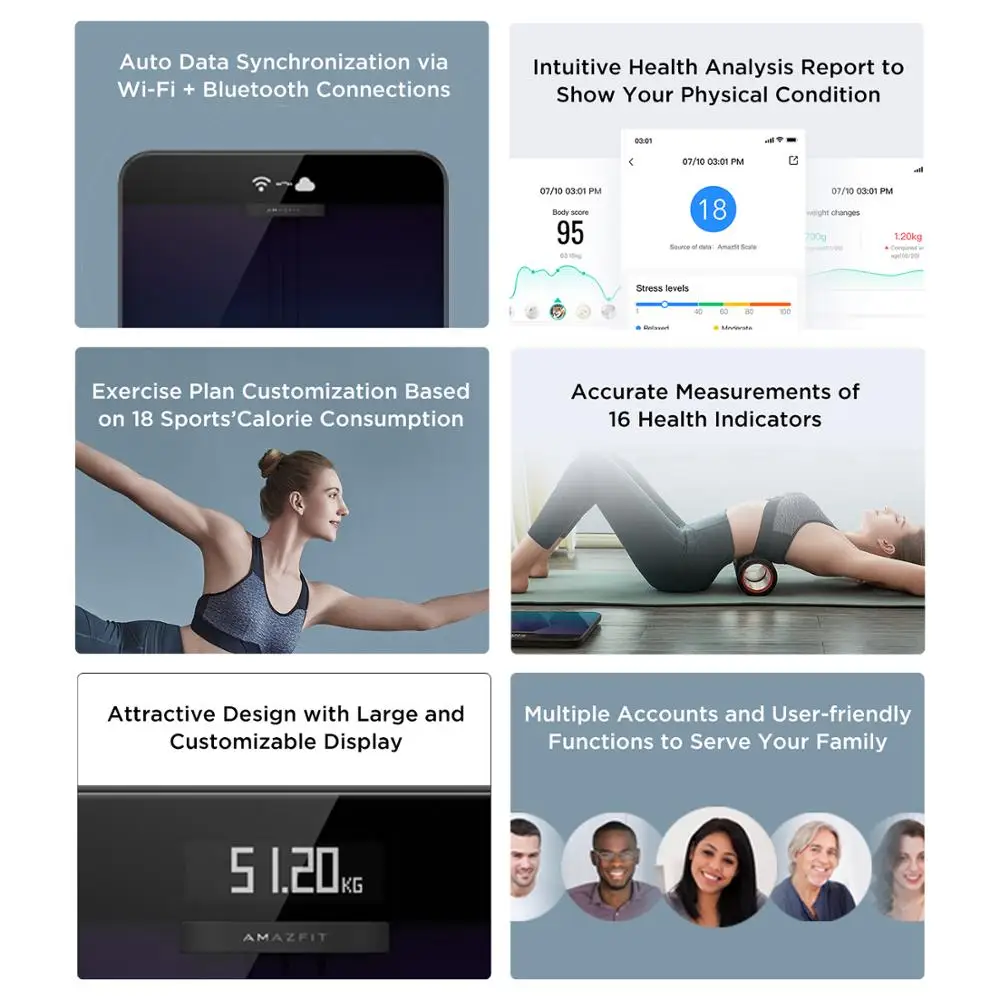 Amazfit Smart Scale | Wholesale Headphones, Memory and Accessories
