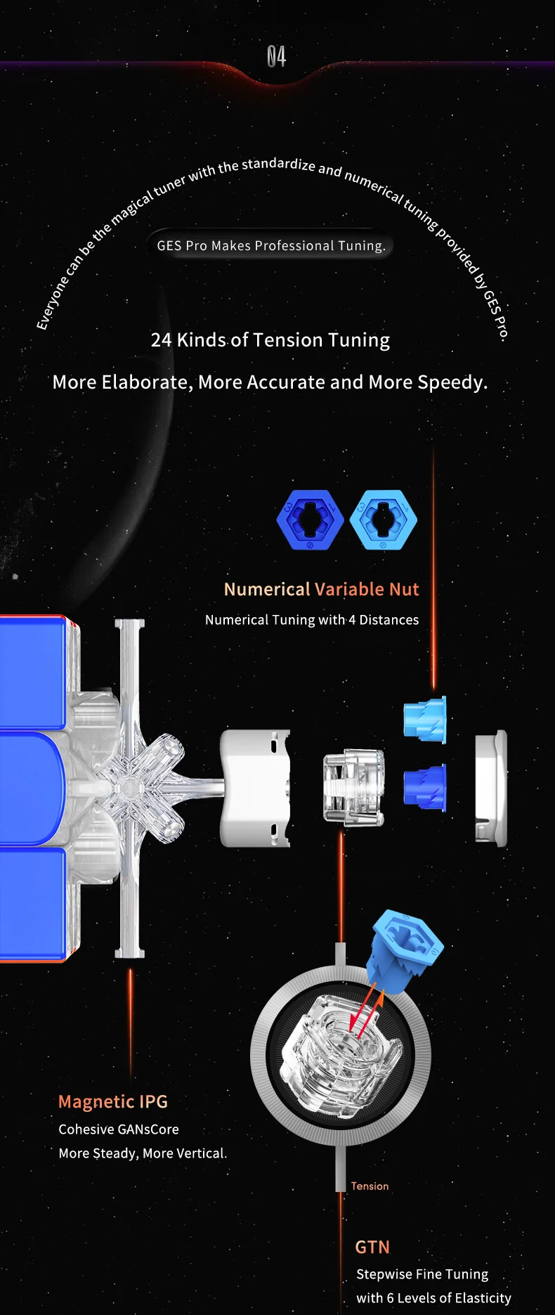 Hdd573a400e984df2a94e4b7e8ce940638