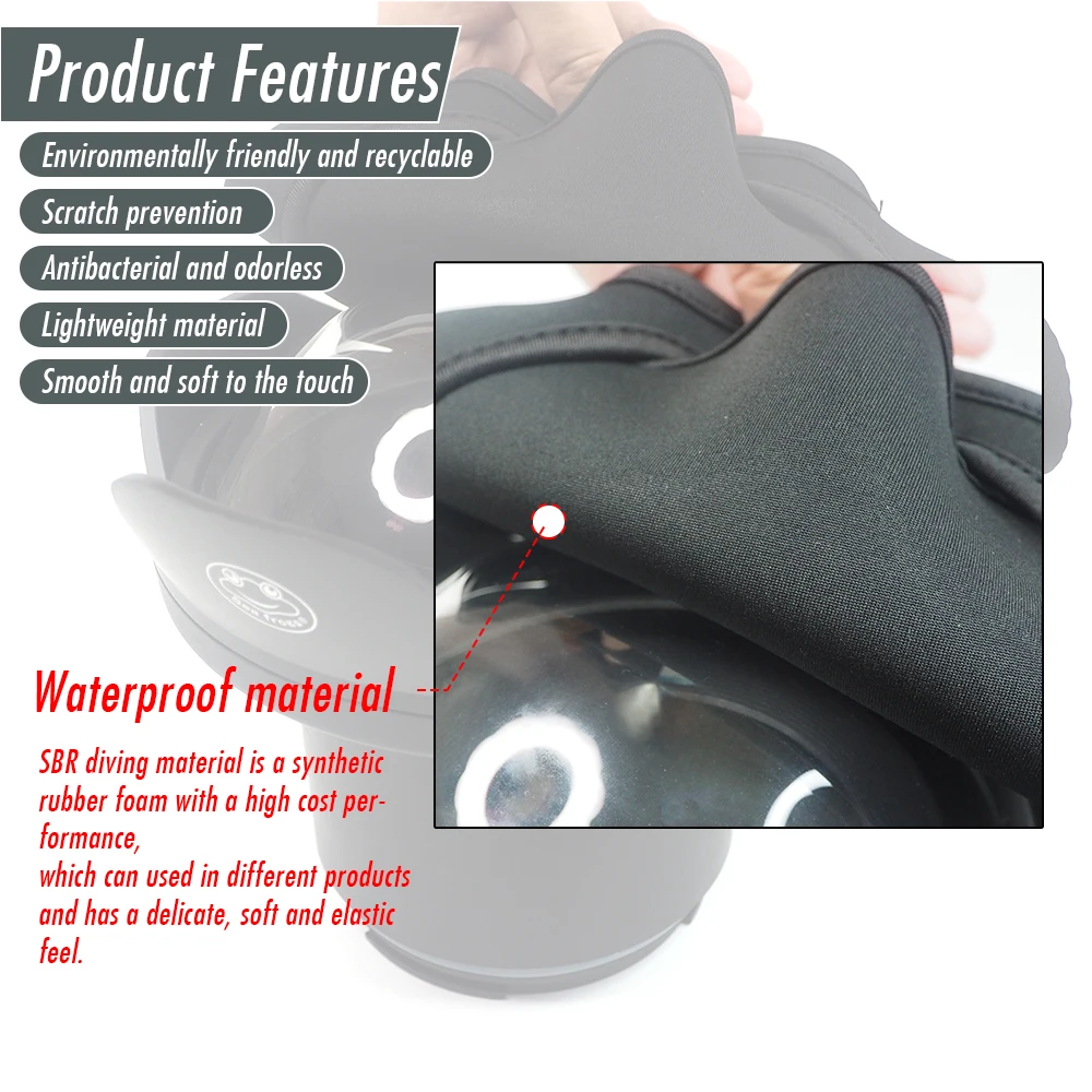 Angle Lens Fisheye Dome Port Capa para