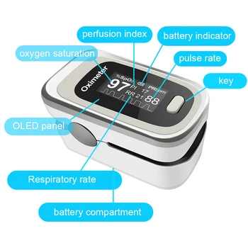 

OLED Fingertip Pulse Oximeter SPO2 PR PI Respiration Rate Heart Rate Monitor