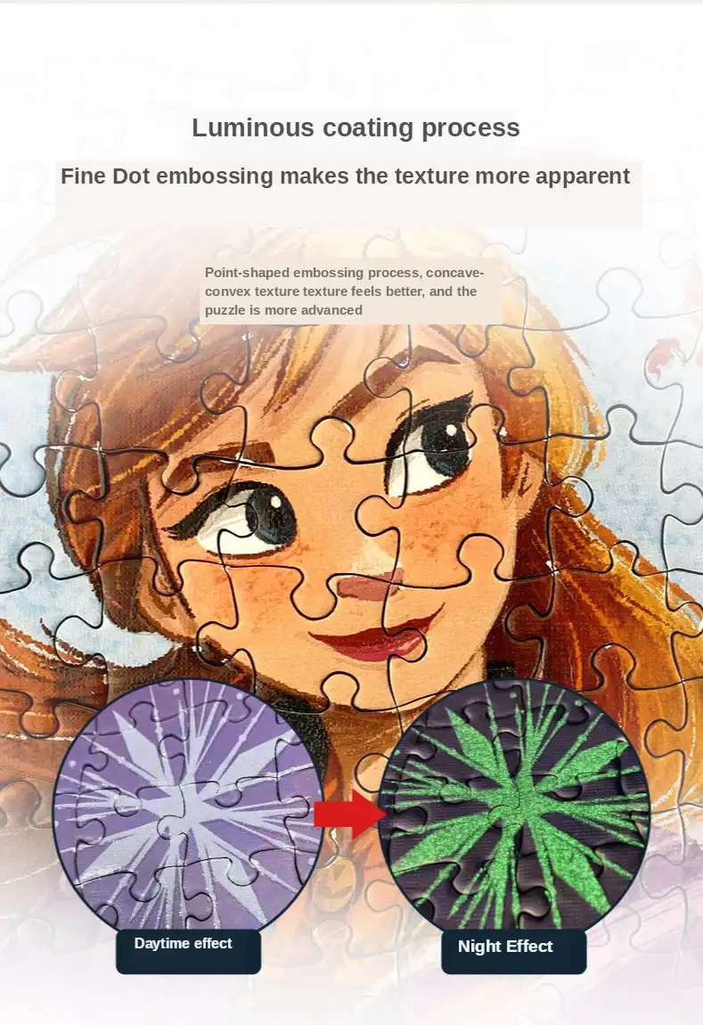 Disney Cartoon Puzzle 1000 Stuck Prinzessin Gefrorene 2 Leucht Laser Puzzle Padagogisches Spielzeug Holz Marvel Erwachsene Kinder Madchen Geschenke Puzzles Aliexpress