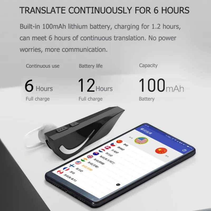 Голосовые беспроводные bluetooth наушники traductor для IOS Android наушники Интеллектуальный 26 в режиме реального времени переводчик языка