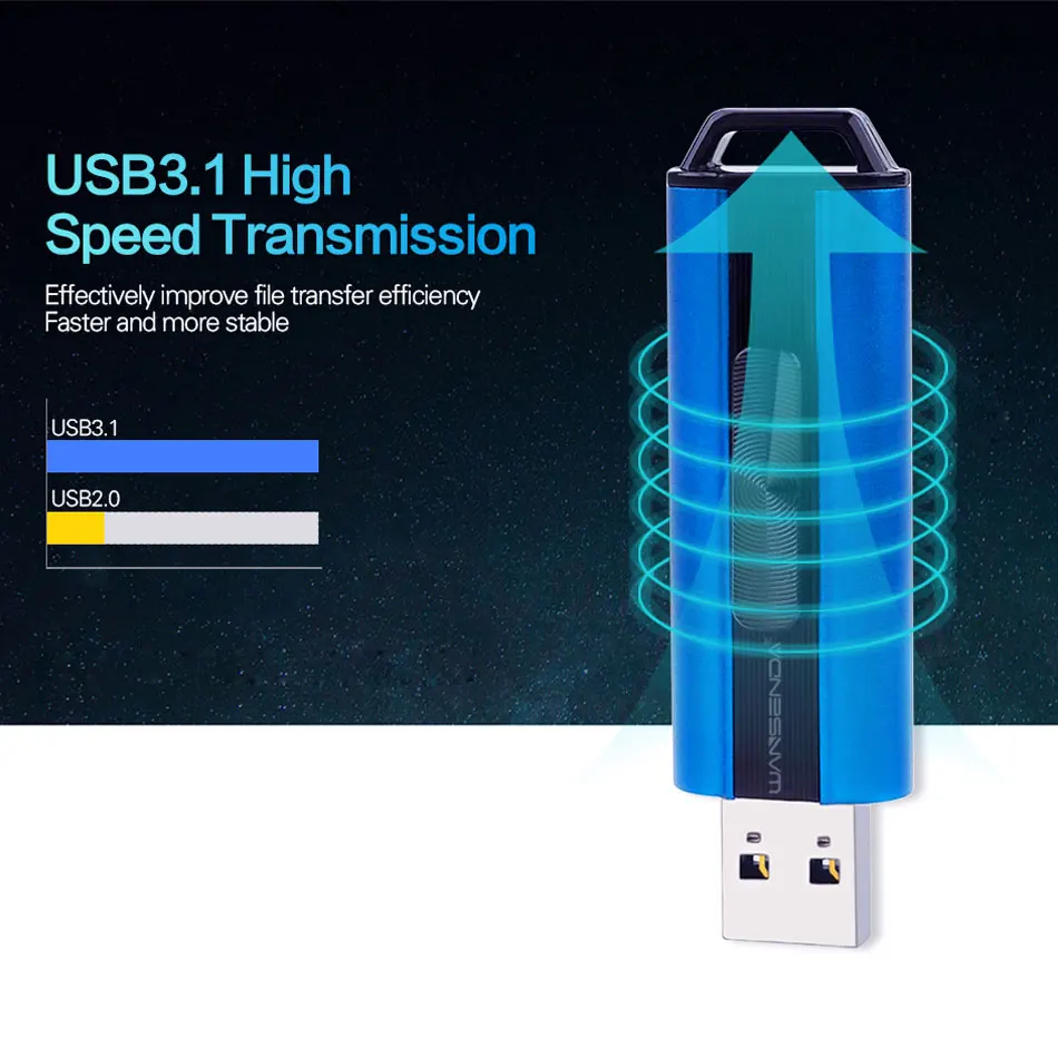 Новый флеш накопитель Wansenda USB 3 0 16 ГБ 32 64 128 256 512 ГБ|USB флэш-накопители| |