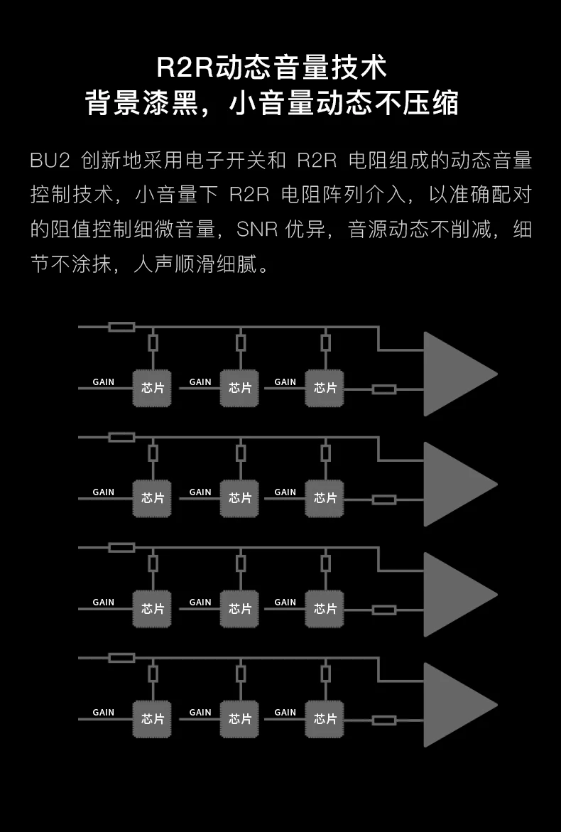 New aune BU2 decoding amp integrated machine Android HIFI Bluetooth balanced headset
