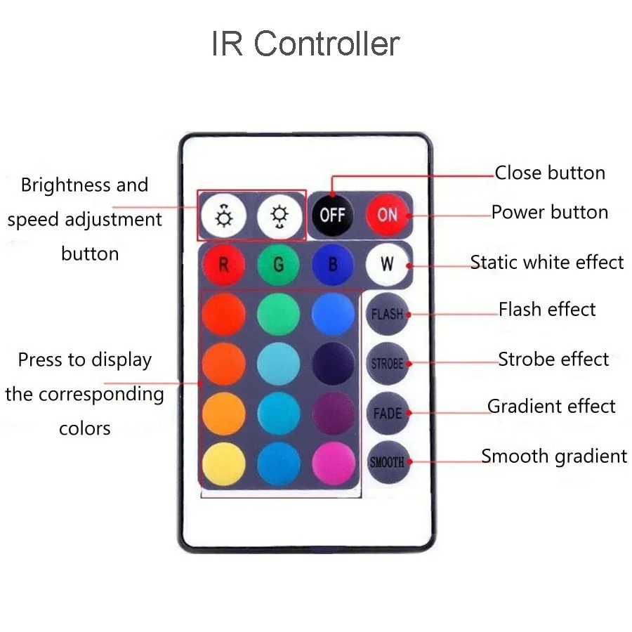 2835-LED-Strip-Light-DC12V-RGB-Tape-Diode-Neon-Ribbon-lamp-strip-Waterproof-Flexible-Led-Light