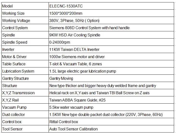 F_AD${M3%YGDFYBWE24W%W9