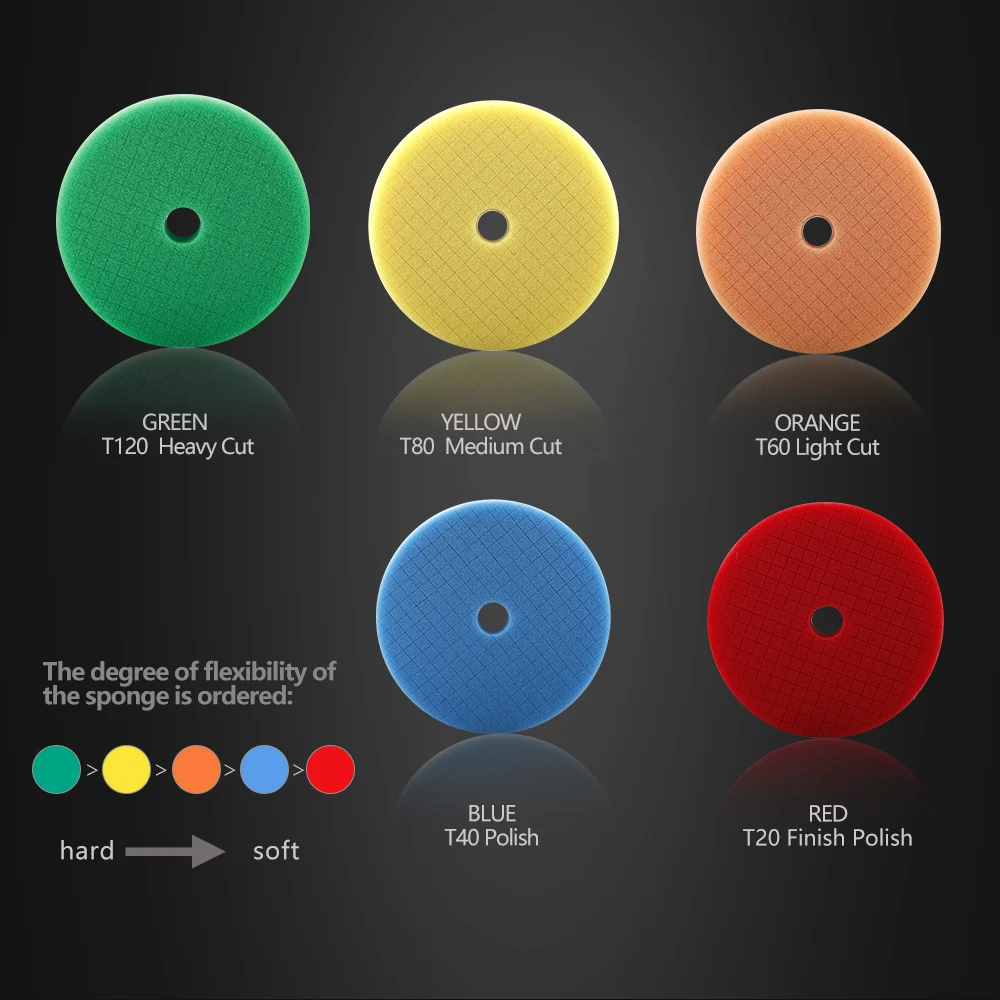 SPTA 3inch(80MM)/5inch(125mm)/6inch(150mm) Car Spong Cutting Polishing Pad X Shaped For Car Compounding, Polishing & Waxing