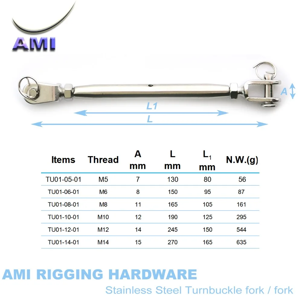 turnbuckle des