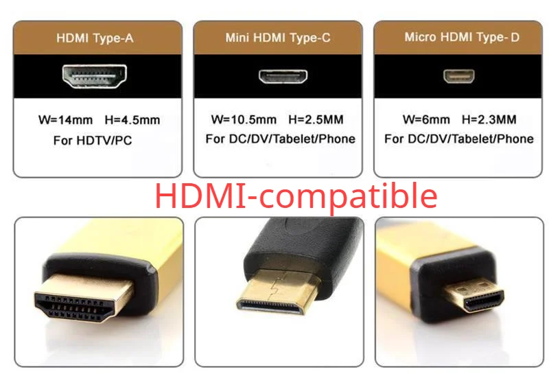 hdmi do cabo compatível ultra fino ao