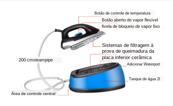 High Quality Eletrodomésticos