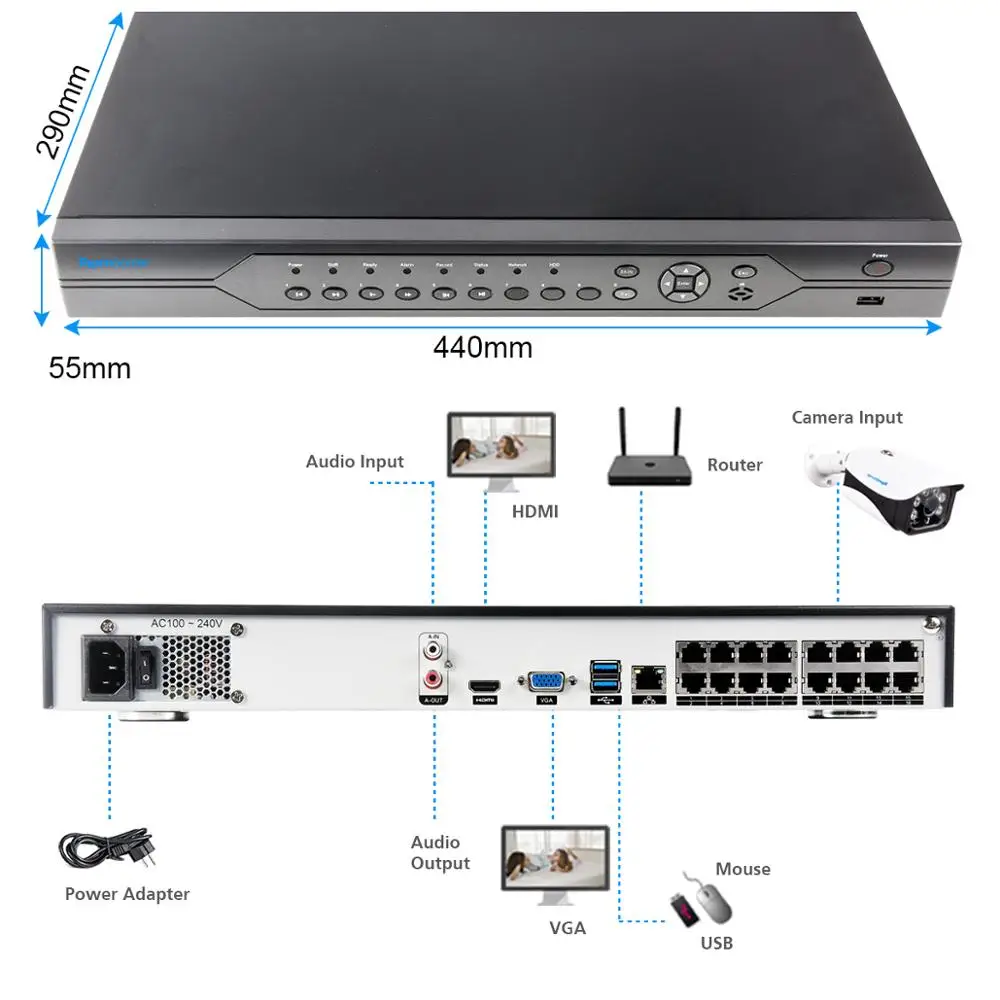 Система видеонаблюдения TOPROHOIME сетевой видеорегистратор H.265 + 16 каналов 4K HDMI 5 Мп POE