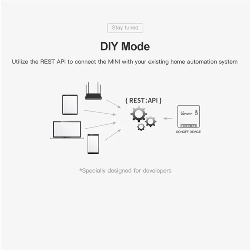 SONOFF DIY двухсторонний умный переключатель маленький корпус телефон дистанционное управление WiFi переключатель Поддержка внешнего переключателя для Alexa Google Home IFTTT