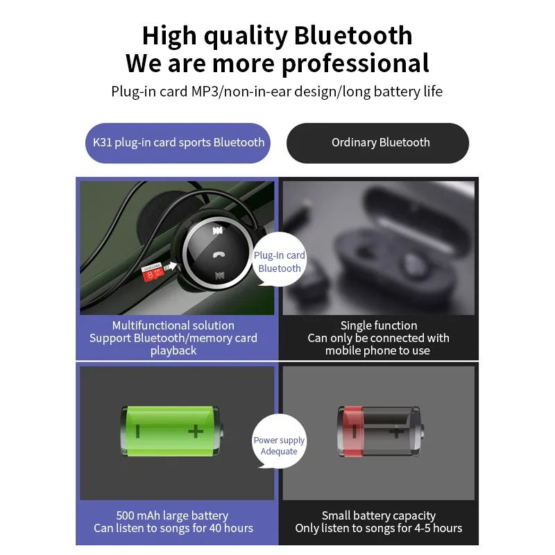 K31 5.0 Ear Hook Bluetooth Headset Sports High Battery Capacity Card Music Earphone Noise Reduction Wireless Bluetooth Headphone15