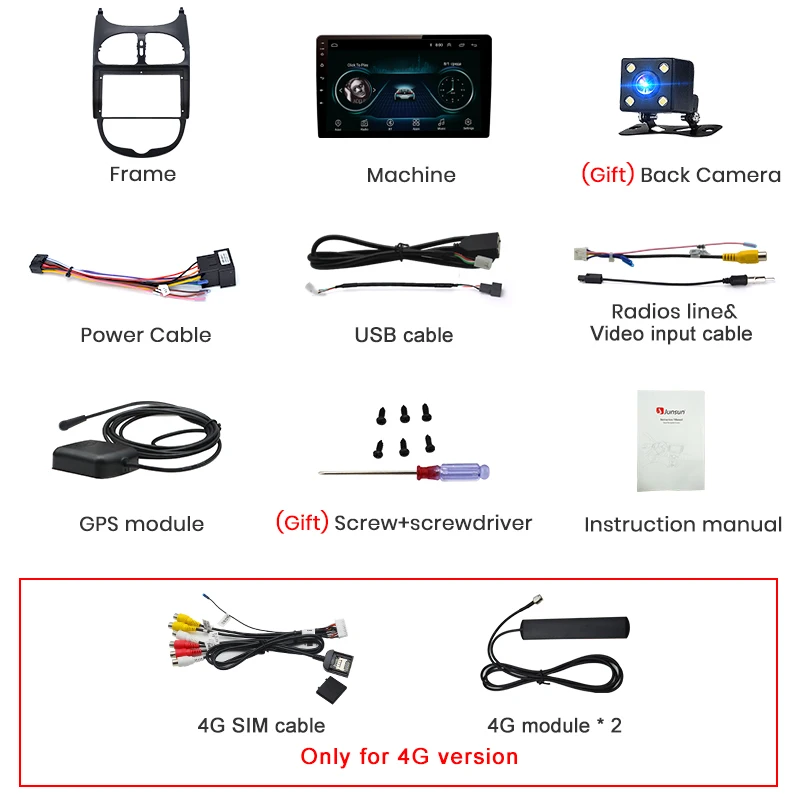 Junsun 4G+ 64G Android 9,0 для peugeot 206 2001-2008 Авто 2 din автомагнитола стерео плеер Bluetooth gps навигация нет 2din dvd