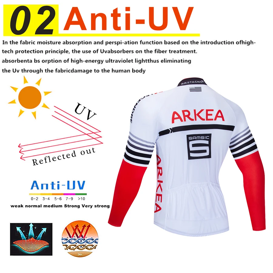 Команда ARKEA велосипедная Джерси 19D нагрудник MTB Франция велосипедная одежда мужская зимняя теплая флисовая велосипедная Одежда для велоспорта