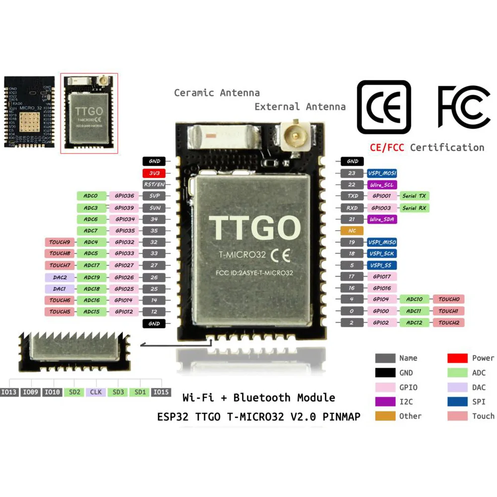 TTGO Micro-32 V2.0 ESP32-Micro32 ESP-32-PICO WI-FI Беспроводной Bluetooth Управление модуль PICO-D4 IPEX ESP-32