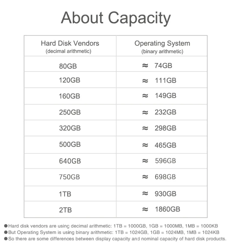 new High Speed SSD External Hard Drive ssd 16TB 12TB 14TB  TYPE-C Mobile External Solid State Drives for Laptops desktop portable hard disk