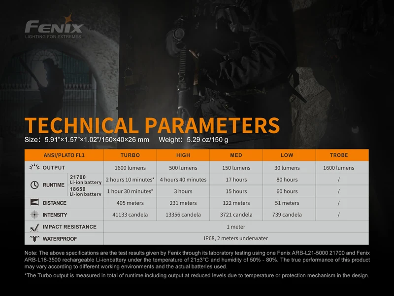 Fenix TK22 UE Portable Tactical Flashlight (13)