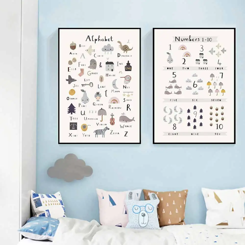 Baby-Posters-ABC-Alphabet-Wall-Art-Canvas-Animal-Print-Nursery-Decor-Education-Painting-By-Numbers-Wall (2)