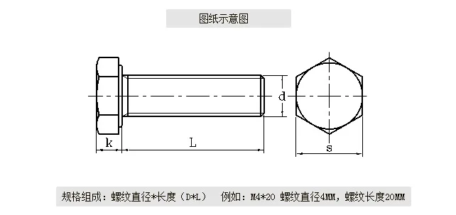DIN934-1