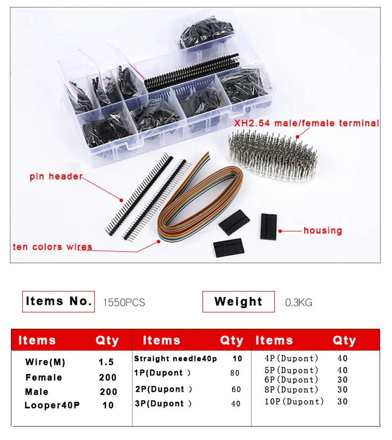 conector do carro 0.3-1.5mm2 friso alicate ferramentas