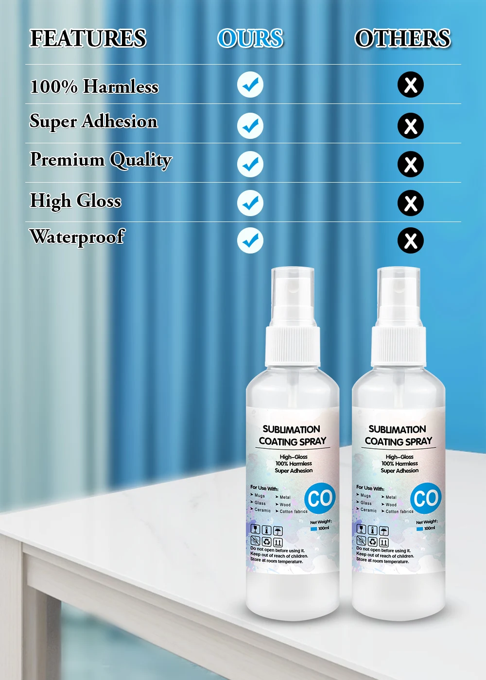 250ml Sublimation Coating Spray Suitable For Pretreatment of