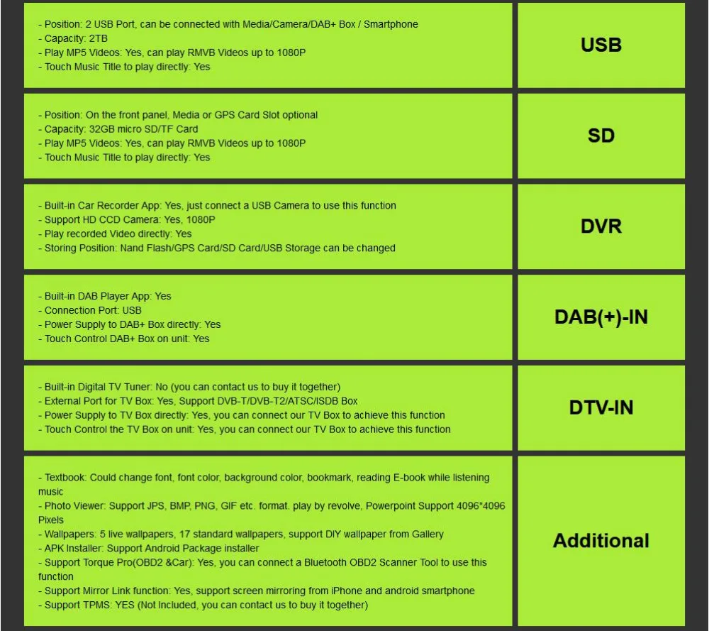 7 дюймов 2G ram Android 9,0 автомобильный dvd-плеер для Toyota RAV 4 RAV4 2006 2007 2008 2009 2010 2011 2012 Стерео RDS Mirror link Wifi