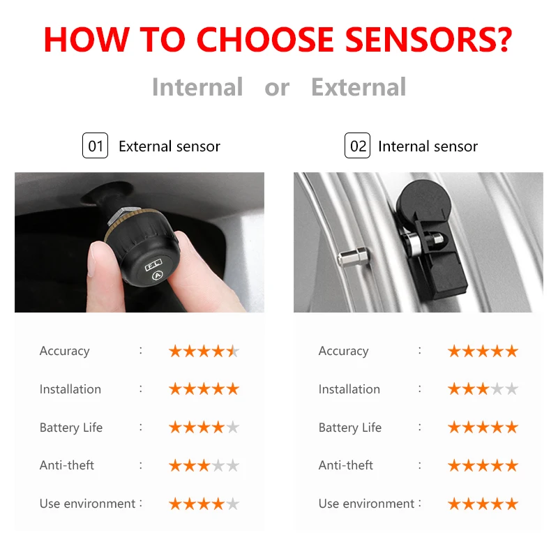 TPMS Car Tire Pressure Monitor System Automatic Brightness Control Attached to Glass wireless Solar Power tpms with 4 Sensors