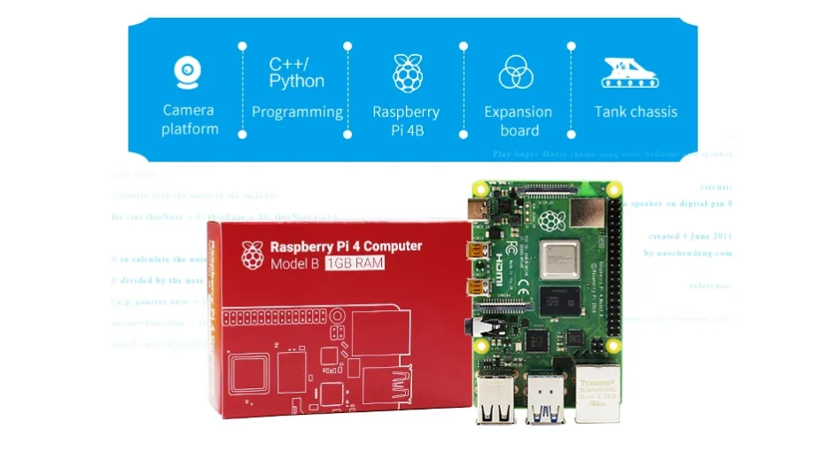 Yahboom Raspberry Pi 4th поколения 4B/3B+ AI камера Gimbal Vision робот OpenCV лицо набор для распознавания смарт-игрушка в подарок