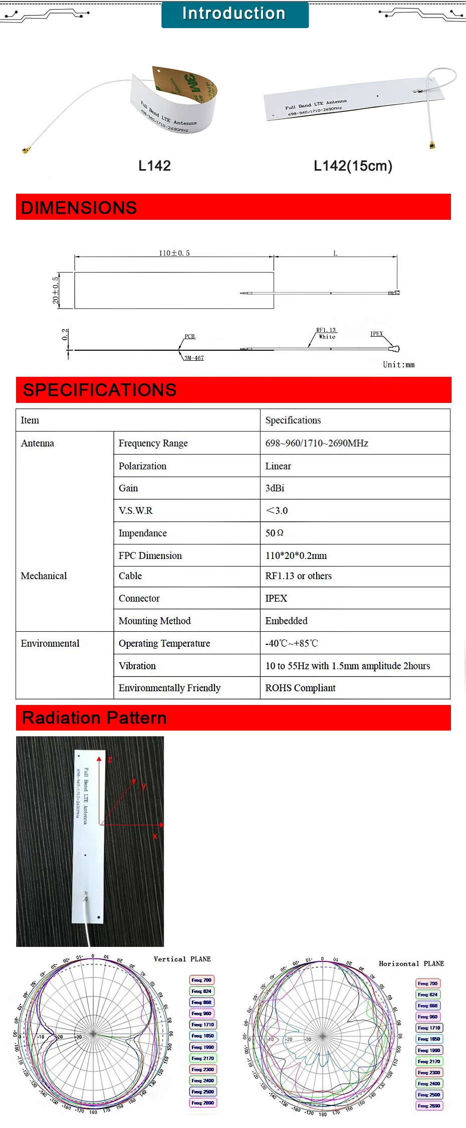 Новинка NB-IoT CAT M1 M4 широкополосная гибкая антенна, LTE полнодиапазонная FPC Антенна с IPEX