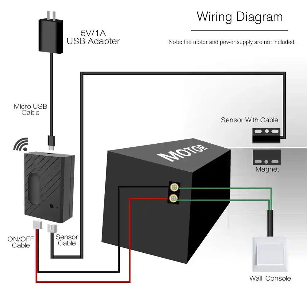 google home control garage door