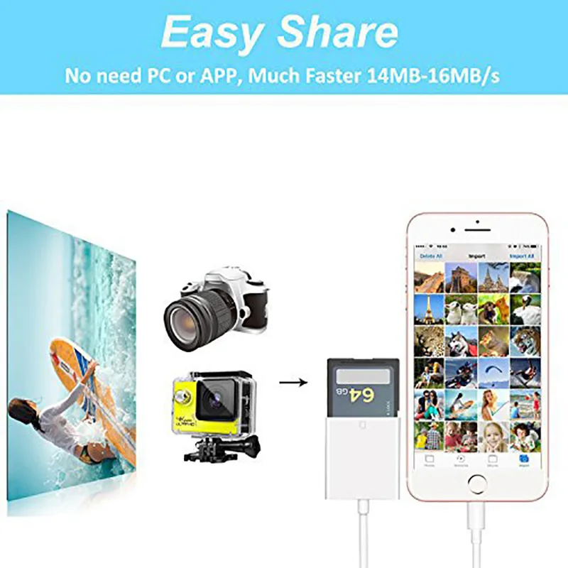 SD кард-ридер камеры, lightning к SD кард-ридер камеры адаптер для Apple iphone 5/5s/6/6s/6 plus/7/7 plus/IPAD MINI/AIR