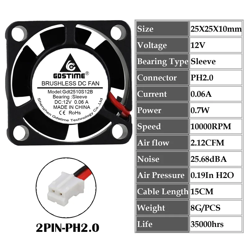 2510含油12V2P