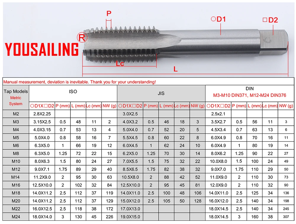 Taps Dimension 丝锥规格