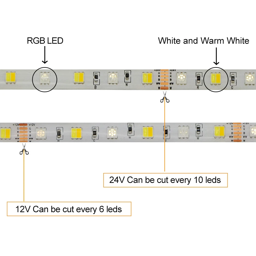 5 м 12 в 24 в 5050 SMD СВЕТОДИОДНЫЙ Красочный свет полосы RGBCCT CCT Гибкая термостойкая гостиная спальня потолочный светодиодный светильник полоса