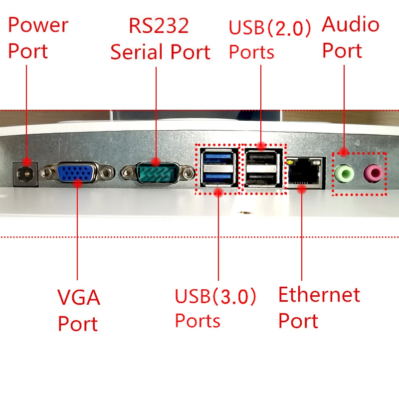 pos system back panel