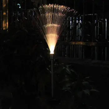 

1 Pcs Colorful Multicolor Changing LED Fiber Nightlight small colorful night fiber optic P20 lamp light Lamp O3U5