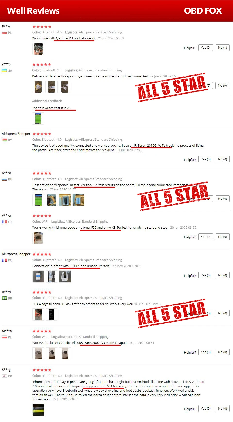 ICAR-PRO-Feedback