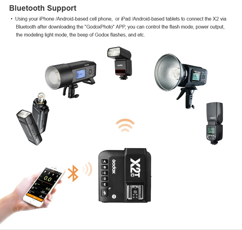 Godox TT685 TT685C Вспышка ttl HSS камера Вспышка speedlite с X2T-C ttl передатчик триггер для Canon Eos 1500D 850D 800D 5DIV 7D
