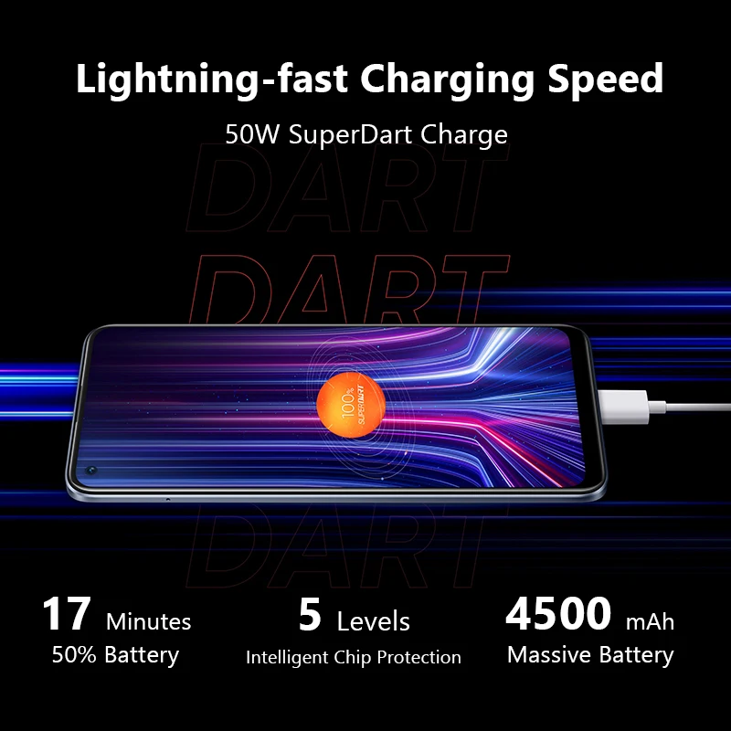 Russian Version realme 8 Pro 108MP Camera Snapdragon 720G Smartphone 6.4'' Display AMOLED 50W Super Dart Charge 4500mAh Battery