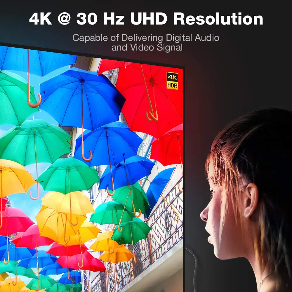 Мини DP к HDMI 4K кабель конвертер адаптер Mini DisplayPort для Apple iMac Macbook Pro Air notebook|Кабели HDMI|