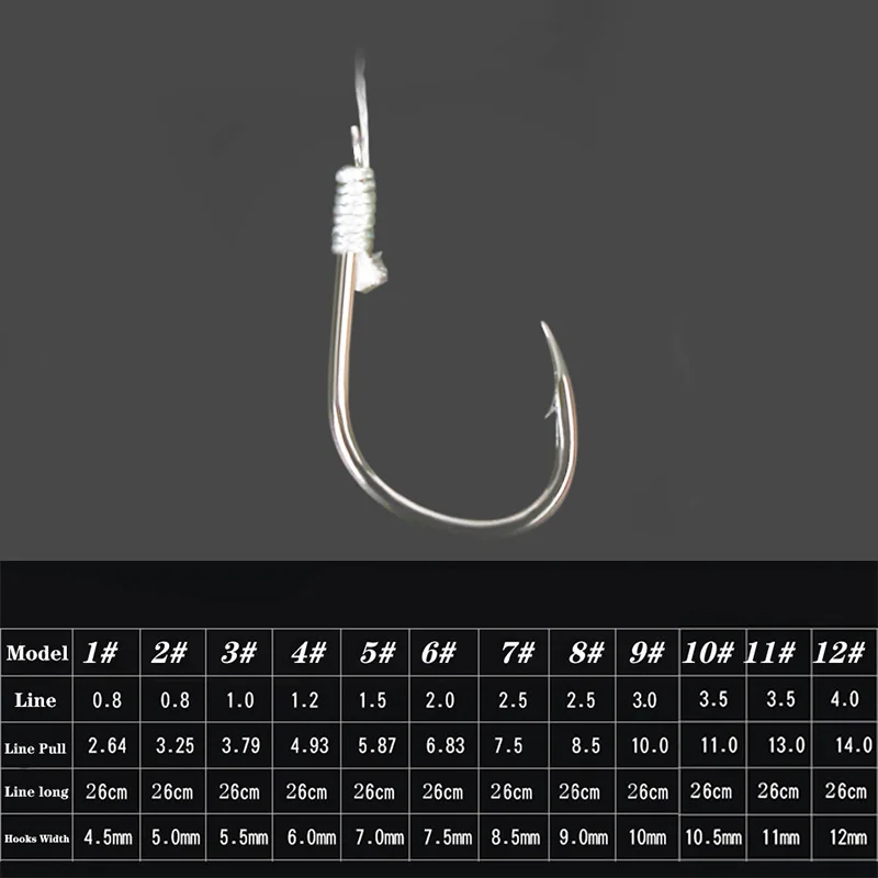Рыболовные крючки 5 групп 10 шт. рыболовные снасти приманки рыбалка