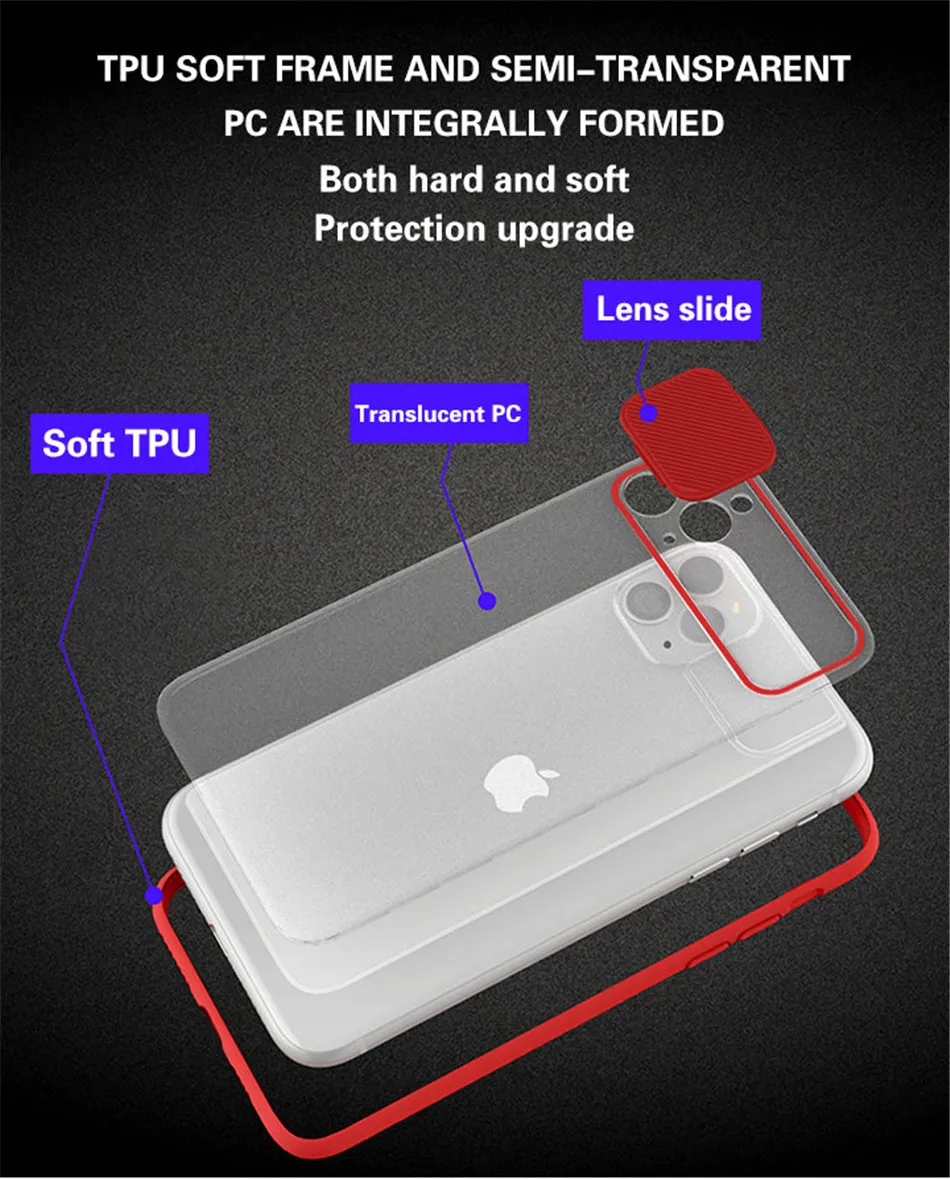 Camera Lens Protection Case For iPhone 13 12 11 Pro Max 8 7 6 Plus XR X Xs Max SE3 2020 Cover on iphone 13 Mini 11 Pro Max cases