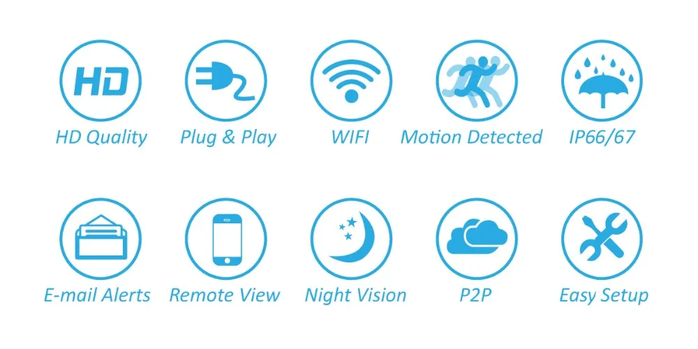 2 шт./лот Мини камеры безопасности, домашняя IP-Камера wi-fi-камера для использования на улице 1080P Водонепроницаемый камера видеонаблюдения безопасности камеры для помещений при обнаружении движения