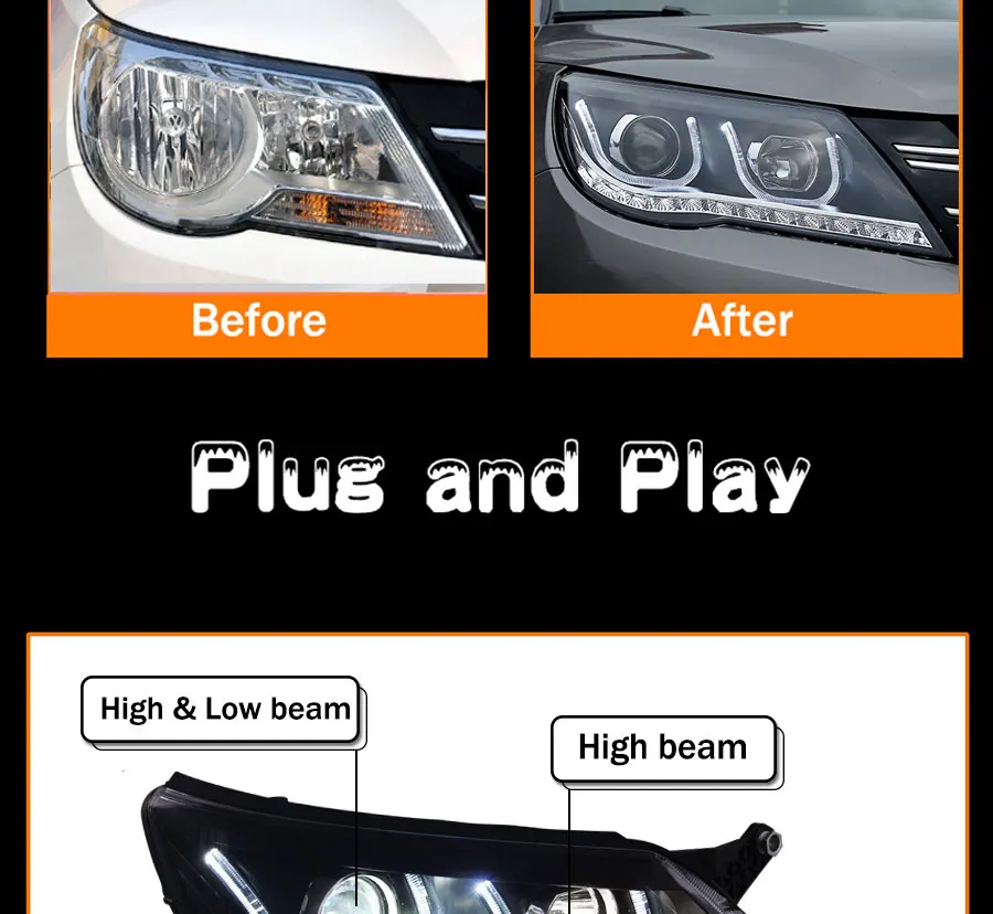 Светодиодный фонарь для Volkswagen Tiguan 2010-2012 светодиодные фары DRL ходовые огни Биксеноновые противотуманные фары