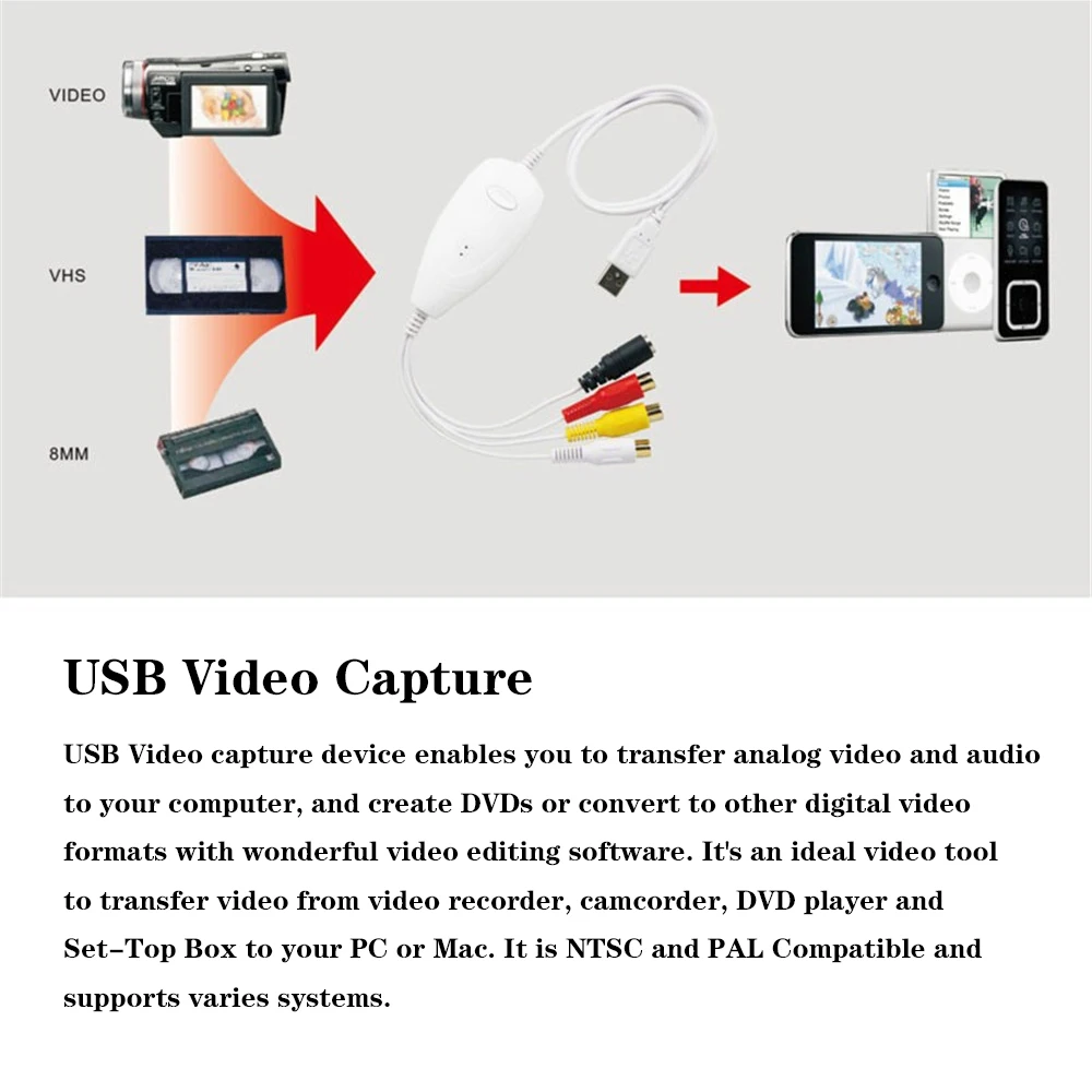 Многофункциональный адаптер USB EasyCAP 2,0 адаптер видеозахвата для Windows Xp 2000 для Vista для Windows 7 8
