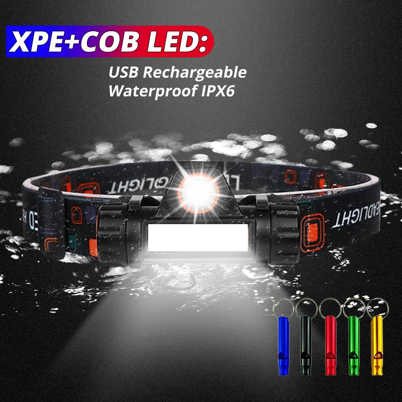 

Portable Mini Headlamp COB led Headlight 1*Built-in 18650 Battery torch suit for Outdoor camping lantern